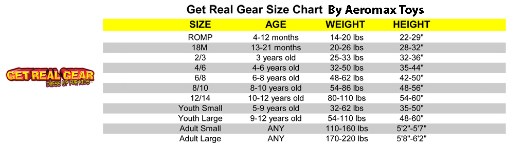 GRG Get Real Gear Size Chart